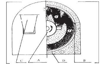 水泥熟料錘式破碎機結構簡圖