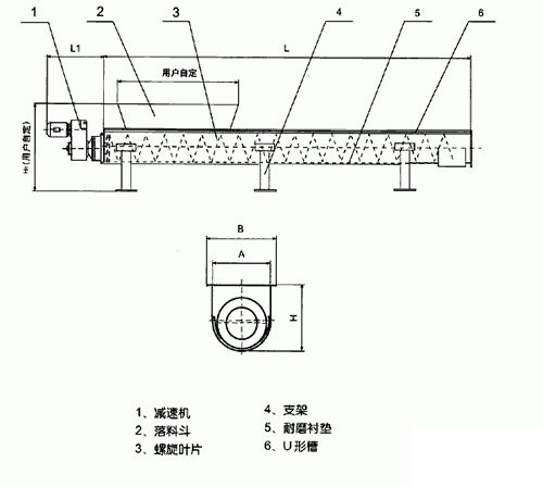 螺旋輸送機結構圖