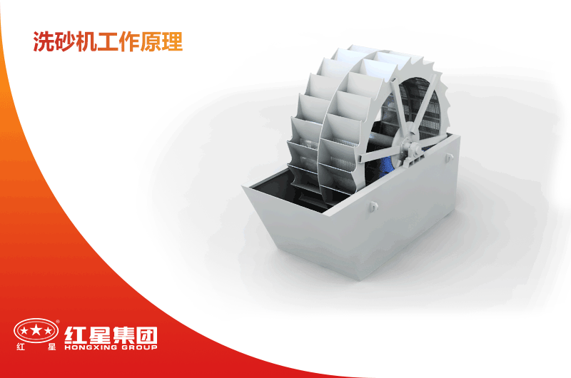 洗砂機工作原理圖
