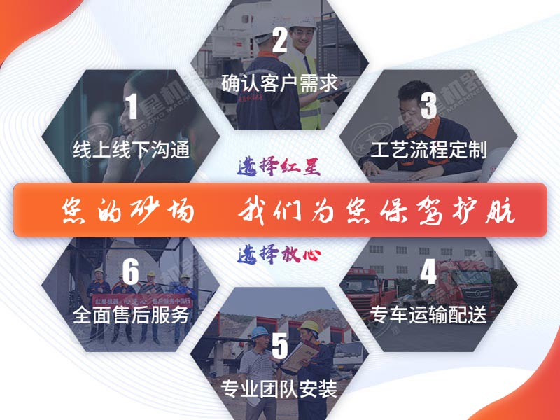 紅星致力于為您貼心守護! 紅星致力于為您貼心守護!