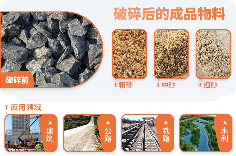 石頭制砂后應用較廣