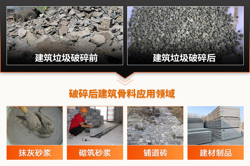 再生石子成品規格