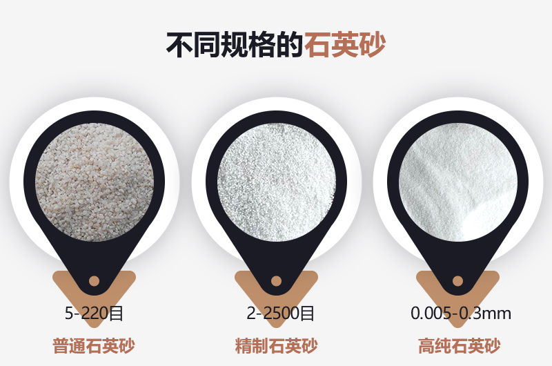 石英砂的不同規(guī)格 石英砂的不同規(guī)格