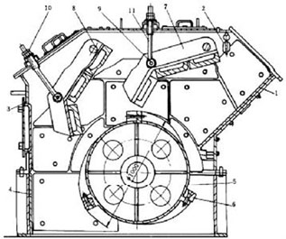 單轉子反擊式破碎機
