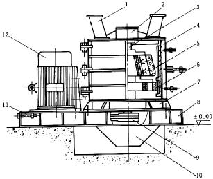 復合式破碎機結構示意圖