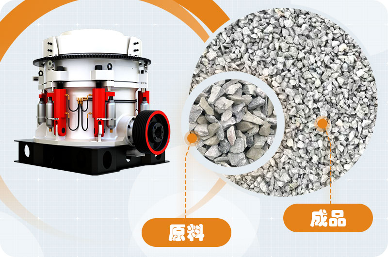 圓錐式破碎機應用范圍