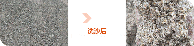 機制砂經過水洗沙后