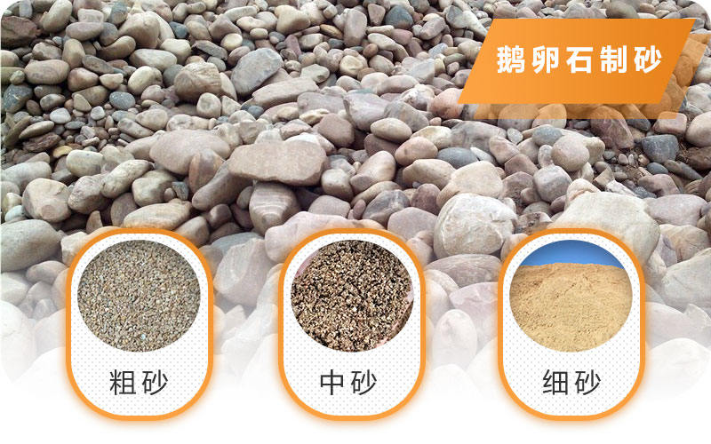 經過流動制沙機處理后成品沙子