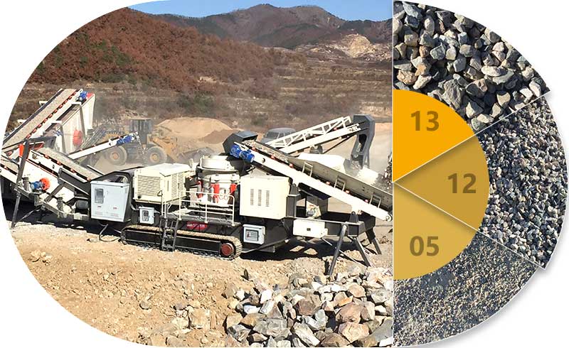 經(jīng)移動破碎站處理后成品石子 經(jīng)移動破碎站處理后成品石子