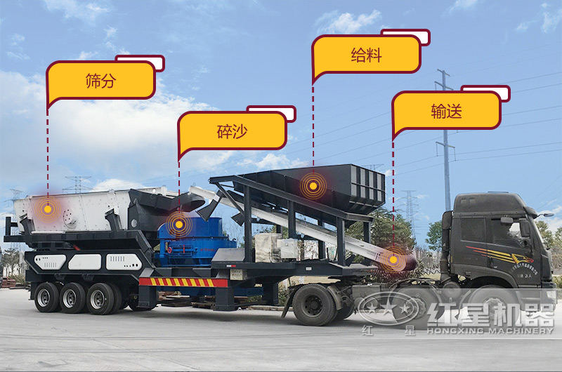 車載移動(dòng)式碎沙機(jī)設(shè)備圖