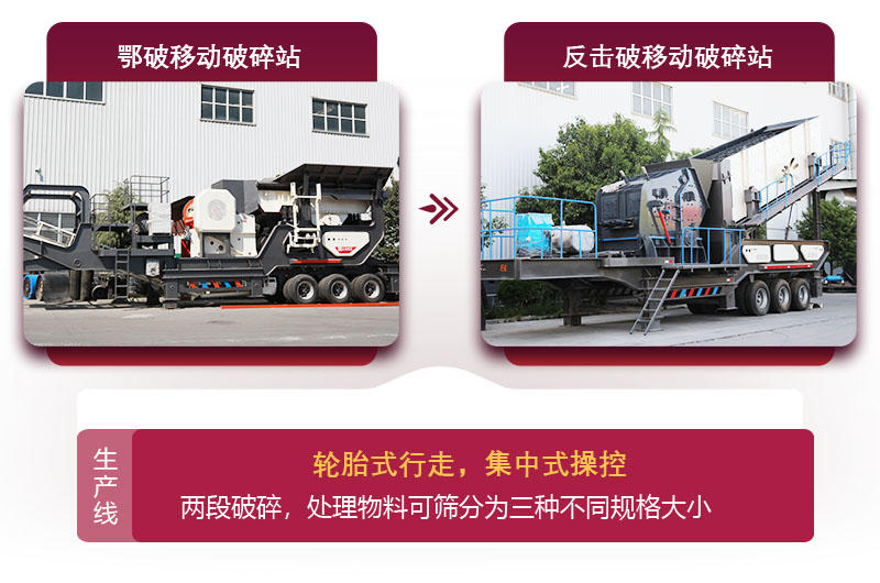 移動式日產2000噸設備搭配