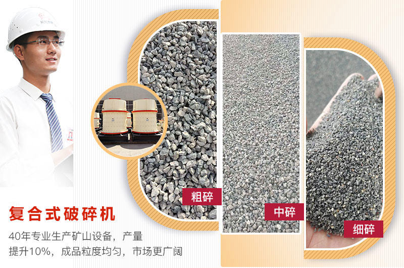 復合式破碎機處理后成品物料規格 復合式破碎機處理后成品物料規格