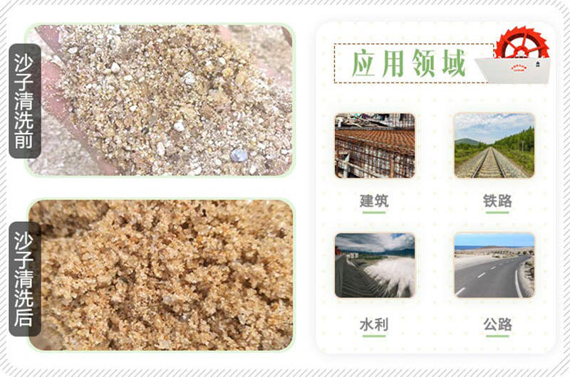 沙子經水洗沙機設備清洗前后對比圖 沙子經水洗沙機設備清洗前后對比圖