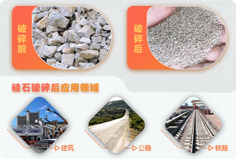 硅石破碎前后對比，硅石料應用范圍廣