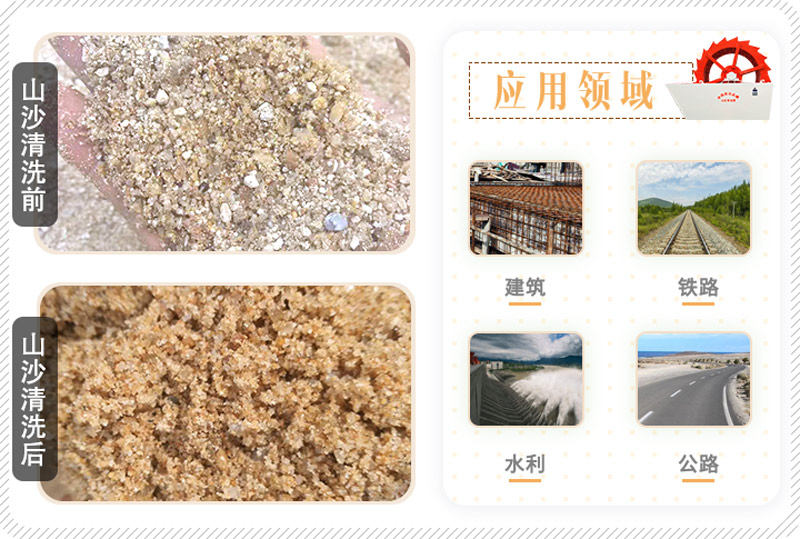 山沙清洗過(guò)后應(yīng)用廣泛 山沙清洗過(guò)后應(yīng)用廣泛