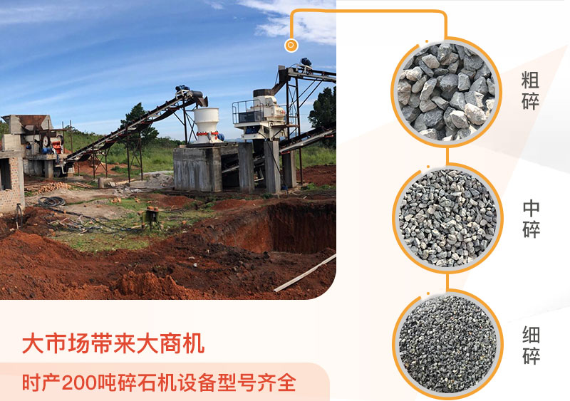 時產200噸碎石機生產線